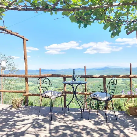 House With Stunning Views キウズディーノ