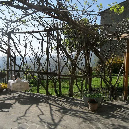 House With Stunning Views * Chiusdino