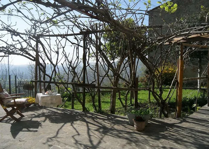 House With Stunning Views * キウズディーノ